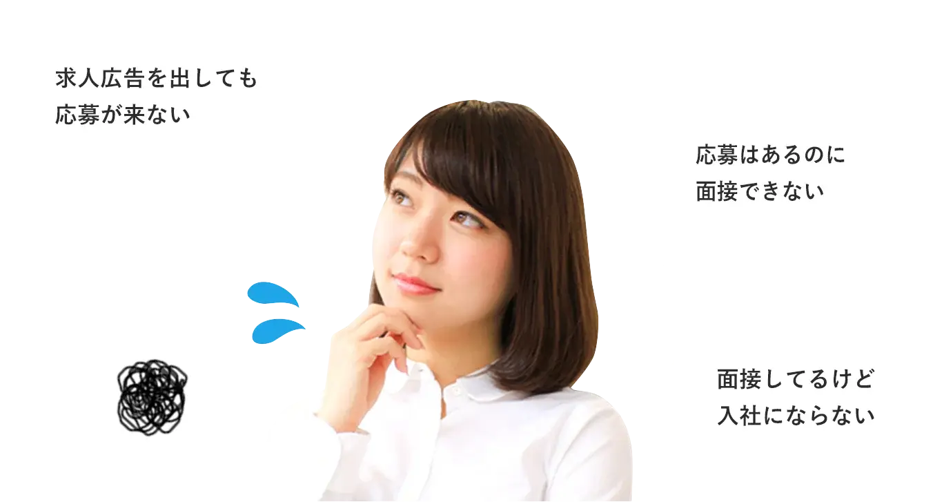 Recruitment Challenges